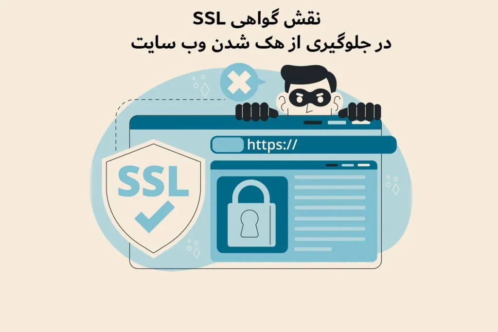 استفاده از گواهی ssl برای جلوگیری از هک وبسایت